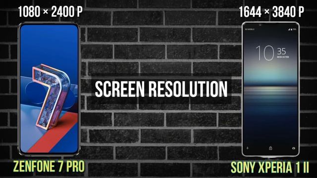 asus ZENFONE 7 PRO vs sony XPERIA 1 II смотреть онлайн