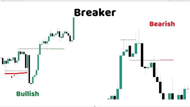 Master Every PDArray Matrix - ICT Concepts (Beginner Guide) смотреть онлайн
