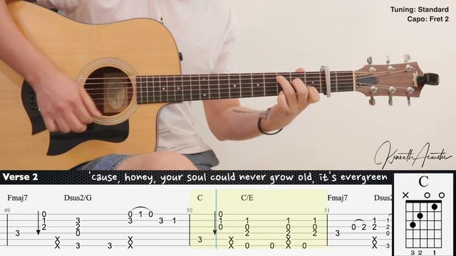Thinking Out Loud - Ed Sheeran | Fingerstyle Guitar | TAB + Chords + Lyrics смотреть онлайн