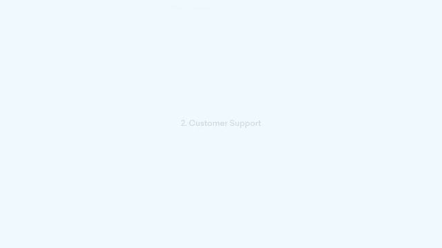 WhatsApp Business API for eCommerce | Freshchat смотреть онлайн