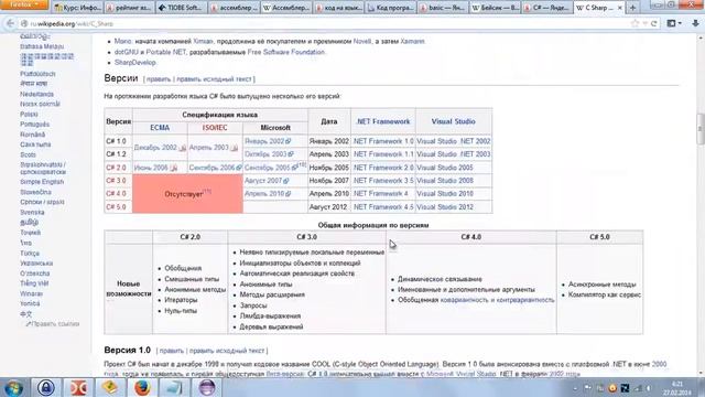 Популярные языки программирования смотреть онлайн