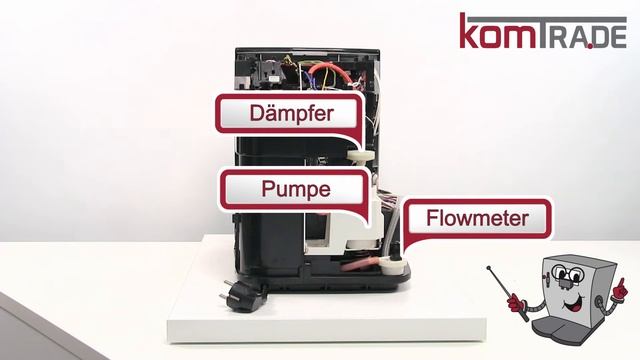 Bosch VeroAroma-Serie Bauteile-Übersicht смотреть онлайн