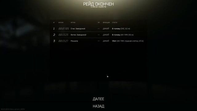 Кабан | Escape from Tarkov смотреть онлайн