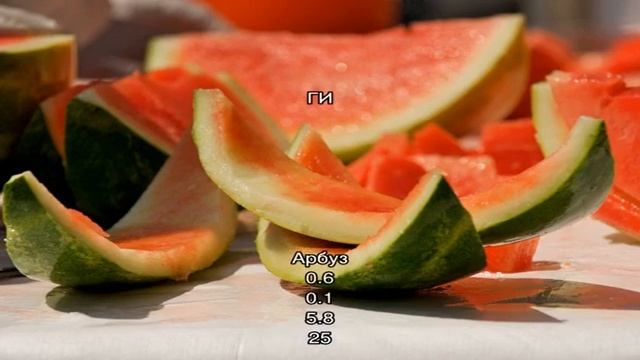 Калории - Блюда с арбузом