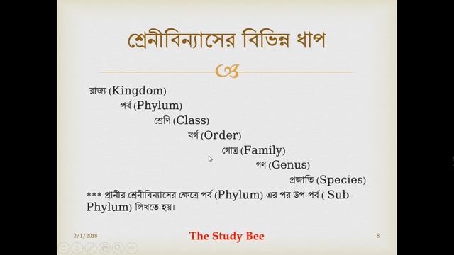 জীবন পাঠ - Jibon Path - Class 9 &10 - জীববিজ্ঞান - Biology - ১ম অধ্যায় - 1st Chapter by A.S.M Sayem смотреть онлайн