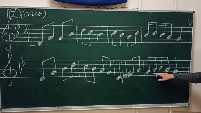 Диктант в тональности соль минор ( Досочинение второго предложения , работа над нотным текстом ) . смотреть онлайн