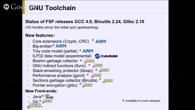 LCA14-201: 64-bit GNU & LLVM Toolchains Status & Directions смотреть онлайн