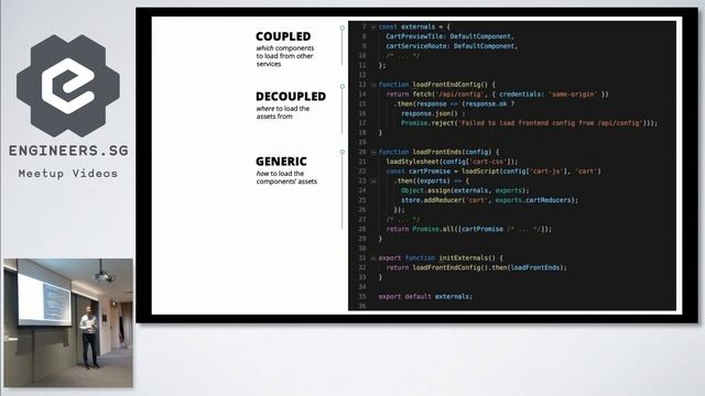 Patterns for Micro Frontends - ThoughtWorks Talks Tech смотреть онлайн