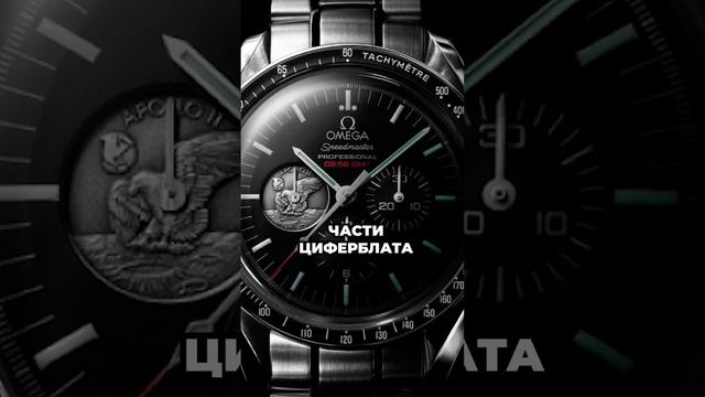 Почему часы в рекламе всегда показывают 10:10? смотреть онлайн