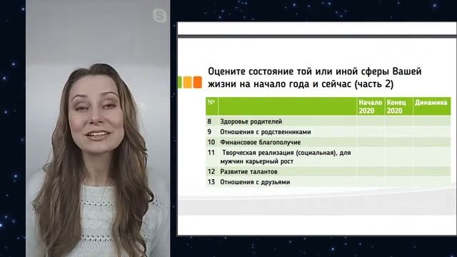 Открытый урок марафона «Перезагрузка 2020» смотреть онлайн