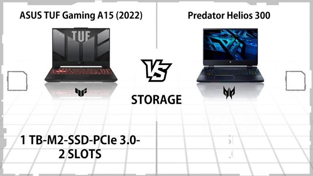 ASUS TUF GAMING A15 2022 VS PREDATOR HELIOS 300 смотреть онлайн