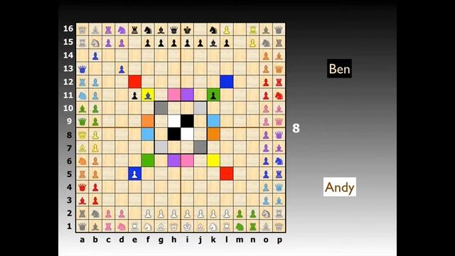 Sovereign Chess Game #1: Basic Rules (updated) смотреть онлайн