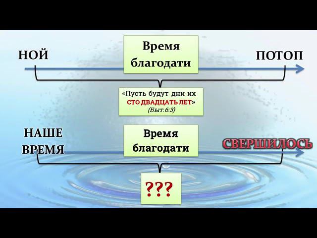 1 часть ВСТУПЛЕНИЕ! НЕИЗВЕСТНЫЕ ИЗВЕСТНЫЕ ПРОРОЧЕСТВА смотреть онлайн