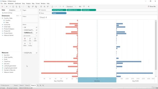 Data Visualization and Analysis with Quicksight and Tableau смотреть онлайн