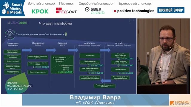 «Уралхим» запустил платформу для обработки и анализа | кейс Cloud смотреть онлайн