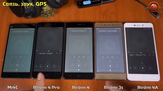 Xiaomi Redmi 4 Pro смотреть онлайн