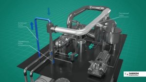 Вакуум-выпарная установка. Принципы работы от ЗАВКОМ-ИНЖИНИРИНГ