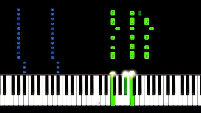 Push It To The Limit - Scarface Piano Tutorial смотреть онлайн