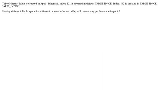 Having different Table space for different indexes of same table, will causes any performance... смотреть онлайн