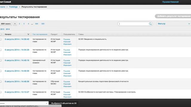 Результаты Тестирований в Смарт Платформе смотреть онлайн