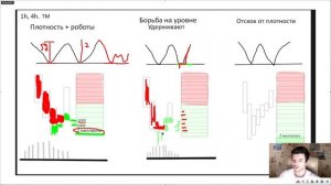 Отскок от уровня по стакану и кластеру | CScalp | Скальпинг