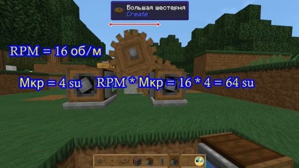Гайд на мод Create. Майнкрафт 1.16.5.
