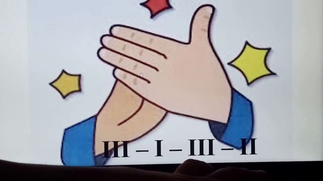 Видеообзор программы "Логопедический кружок "Говорушка" Елфимова Е.М. смотреть онлайн