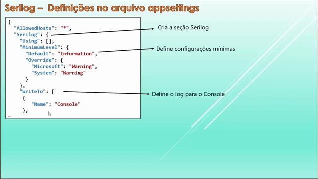 .NET - Apresentando o Serilog смотреть онлайн