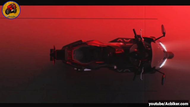 2021 All new Honda Forza 750 finally launched ?? Acbiker смотреть онлайн