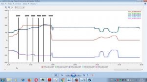 Как проверить ВАНОСЫ и ЦЕПЬ на BMW N52