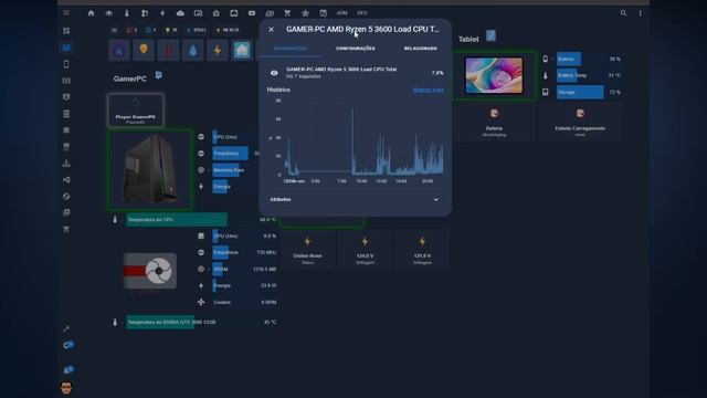 Como monitorar TUDO do seu Computador no Home Assistant + Bônus CARD INCRÍVEL! смотреть онлайн