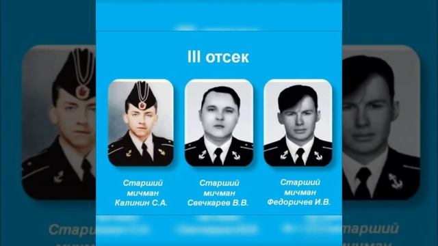 Анна Дудкина - Память смотреть онлайн
