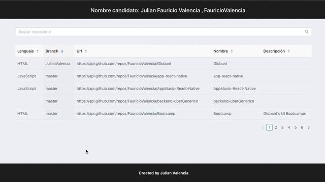 React Github смотреть онлайн