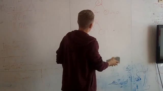 Основы алгоритмизации и структур данных. Структуры данных. Лекция 3. смотреть онлайн