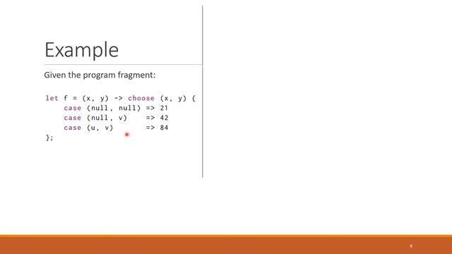 Relational Nullable Types with Boolean Unification смотреть онлайн