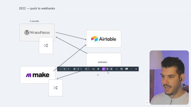 Airtable's New API Limits in 2023, watch this before upgrading. смотреть онлайн