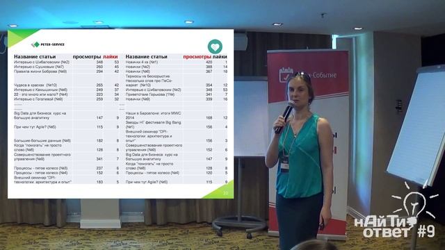 Елена Ежова "Цифровой лайфхак, или как посчитать счастье сотрудников" смотреть онлайн