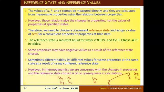 thermodynamics 3rd chapter 5th lesson смотреть онлайн