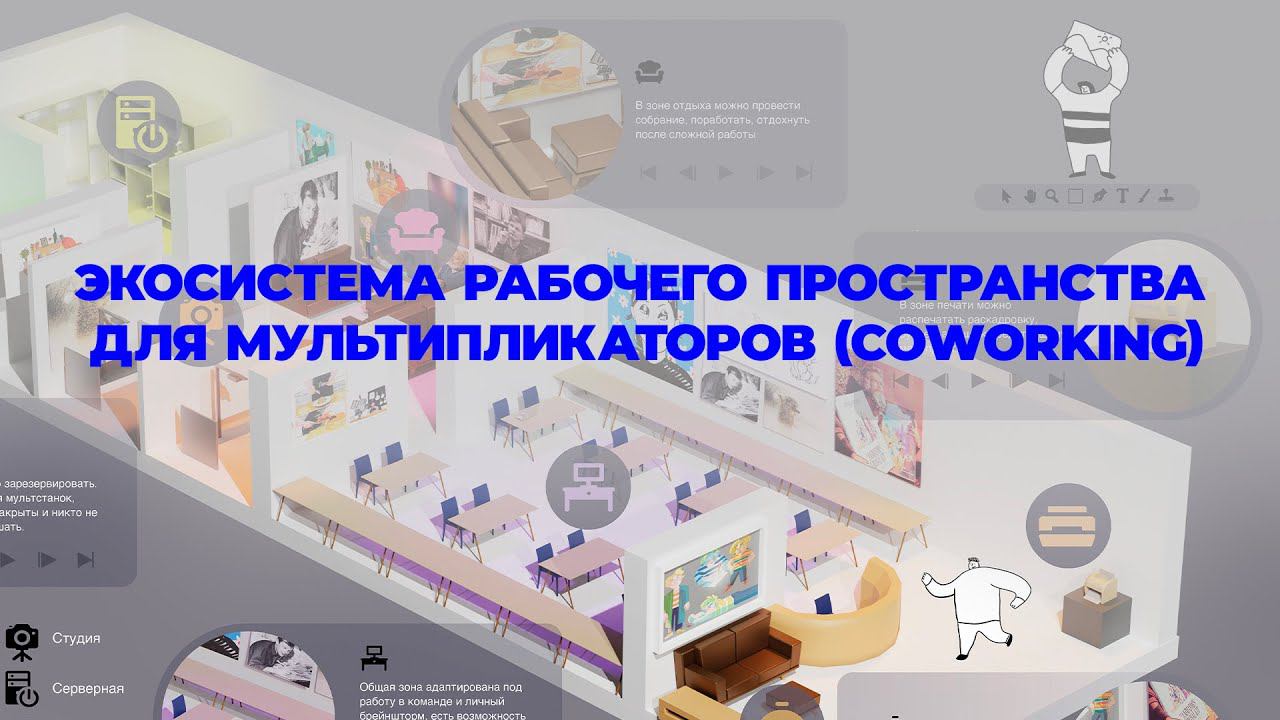 Экосистема рабочего пространства для мультипликаторов (Coworking)