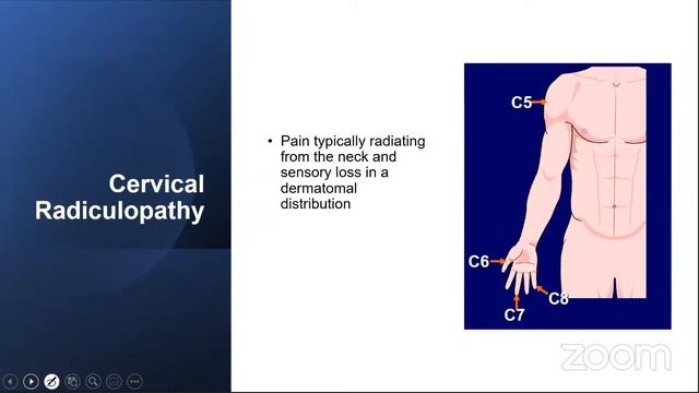 Localization in Neurology and Case Sheet Part-II смотреть онлайн