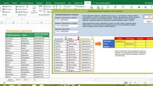 Сводная таблица Excel с текстом в значениях без Power Query