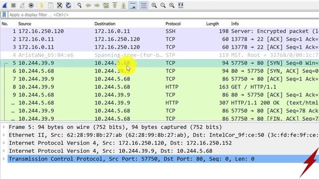 Intro to Kubernetes & Docker Training: Part 3 смотреть онлайн