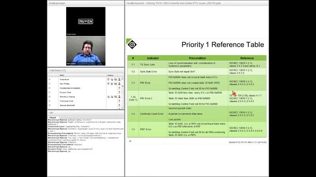 Как оценить качество IPTV и выявить в чем проблема? смотреть онлайн