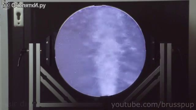 Искусство и Собственное Творение