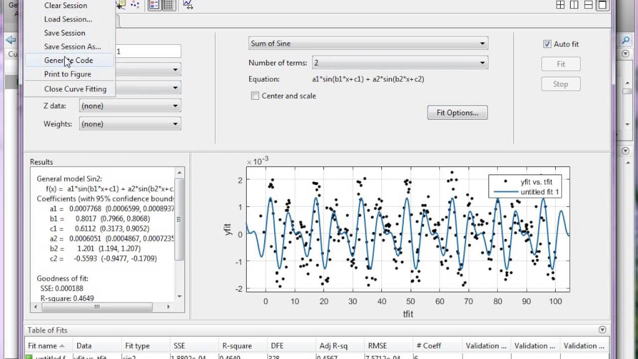 Matlab. Аппроксимация. Метод главных компонент. смотреть онлайн