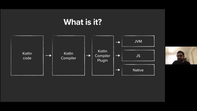 Dublin Kotlin Meetup - A Functional Approach to Exception Handling & Writing Kotlin Compiler Plugin смотреть онлайн