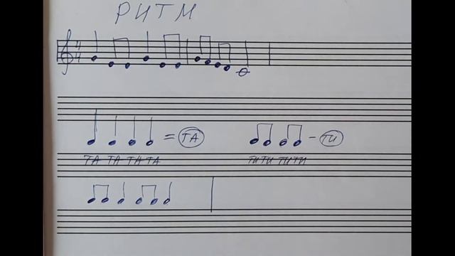 РИТМ, КАК ЧИТАТЬ РИТМИЧЕСКИЙ РИСУНОК смотреть онлайн