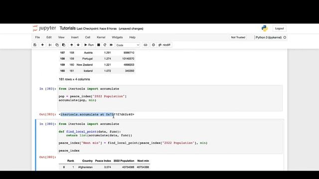 Python Data Analysis with Accumulate() Itertools смотреть онлайн