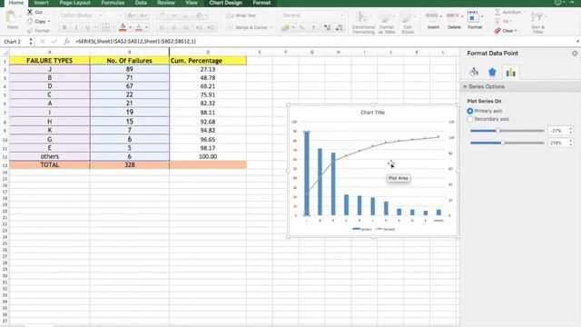 How to create Pareto chart in Excel 2016 (in Hindi) смотреть онлайн