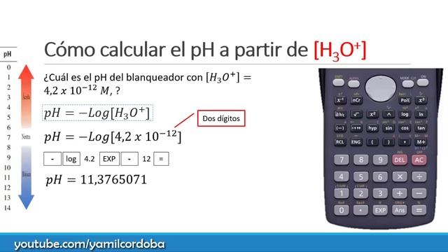 Qué es el pH y cómo se calcula | Ácidos y Bases смотреть онлайн